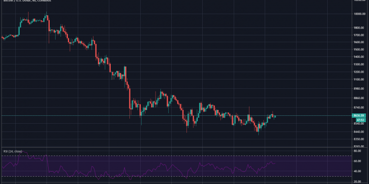ViMoney: Liệu FED có đưa sai đường cong lợi suất? h1
