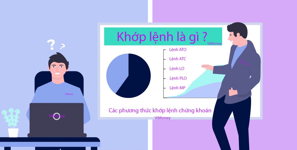 Khớp lệnh là gì? Những cách khớp lệnh trong chứng khoán