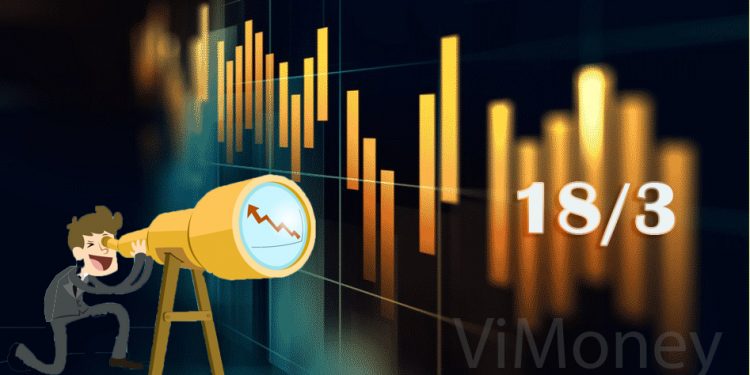 Phân tích chứng khoán 18/03: Tăng điểm thận trọng