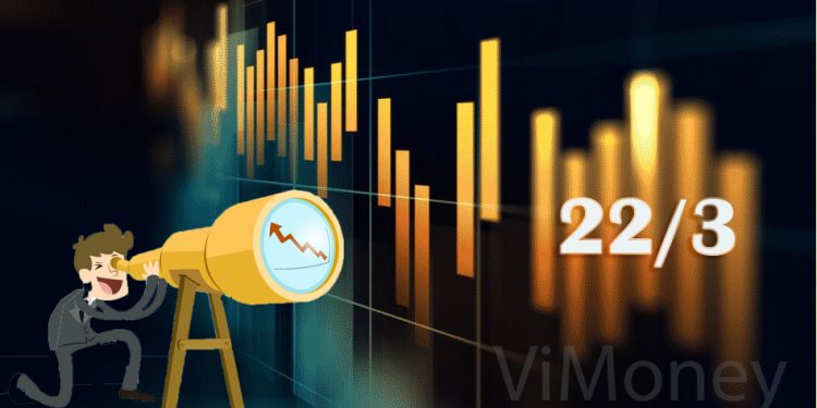 Phân tích chứng khoán 22/3: Xu hướng ngắn hạn đang trở nên tích cực hơn