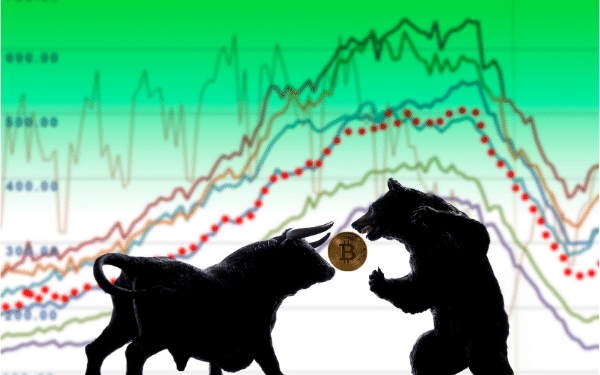 Bull, Bear hay Rangebound, đây là loại thị trường nào?