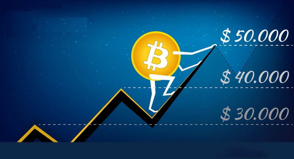 Liệu Bitcoin có kiểm tra lại mức hỗ trợ 45.000 USD trước khi tăng giá như kỳ vọng của các nhà phân tích?