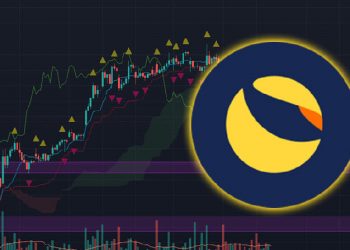 “Kế hoạch giải cứu” Terra khi LUNA giảm xuống dưới 5 USD