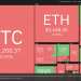 Top 5 tiền điện tử đáng chú ý trong tuần: BTC, XRP, NEAR, XMR, WAVES
