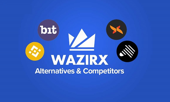 Dự đoán giá WazirX (WRX) năm 2022
