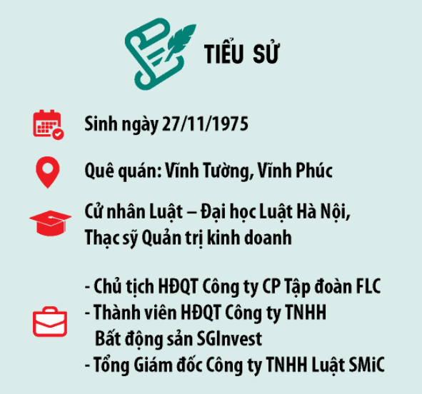 Con đường lập nghiệp và khối tài sản của đại gia Trịnh Văn Quyết - Vị Chủ tịch tập đoàn FLC nhưng chưa từng có được danh xưng tỷ phú