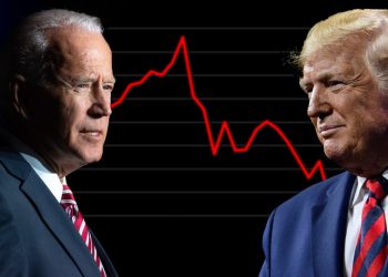 Khác với Cựu Tổng thống Trump, thị trường chứng khoán không nằm trong danh sách ưu tiên hàng đầu của ông Biden