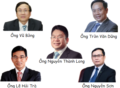 Xem xét kỷ luật nhiều lãnh đạo SSC, HOSE, HNX và VSD