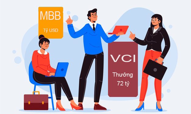 MBB dự báo lợi nhuận tỷ USD năm 2022 - VCI muốn trao thưởng cho Ban Tống Giám đốc