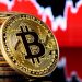 ViMoney: Bitcoin lao dốc, mất hơn 6.000 USD/BTC chỉ trong 3 ngày