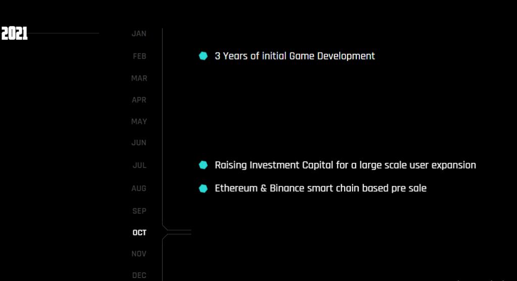 Ertha là gì ($ERT)? Game metaverse NFT nổi bật trên Binance Smart Chain trong 2021