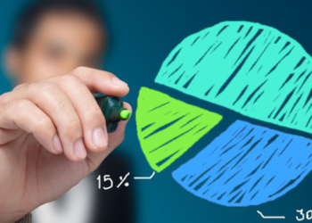 Khái niệm thị phần là gì? Cách xác định thị phần và vai trò của nó