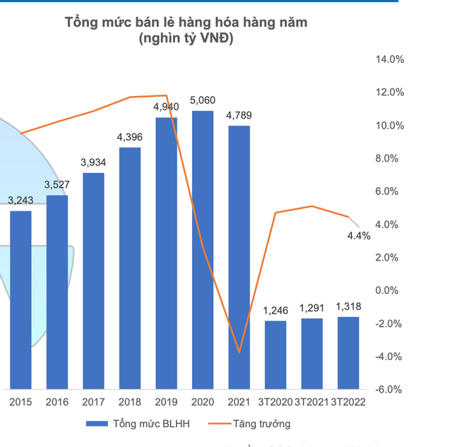 Yuanta Việt Nam: VN-Index hướng về vùng 1.550 - 1.570 điểm, điểm tên loạt cổ phiếu nóng trong tháng 4 - Ảnh 3.