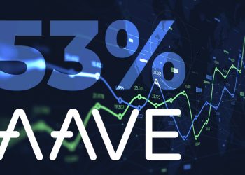 AAVE tăng 53% trong tuần qua bất chấp sự sụt giảm của Bitcoin: Santiment