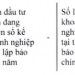 Bộ Tài chính sửa quy định về dự phòng tổn thất các khoản đầu tư chứng khoán - Ảnh 1.