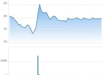 Cadivi (CAV) chốt quyền trả cổ tức đợt 2/2021 bằng tiền tỷ lệ 40% - Ảnh 1.