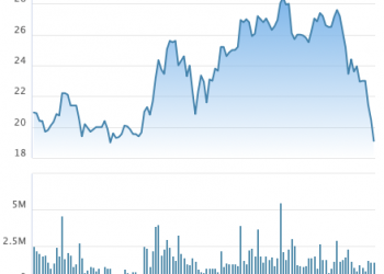 Cha Thành viên HĐQT đã chuyển nhượng 11,6 triệu cổ phiếu GEG cho KCN Thành Thành Công - Ảnh 1.