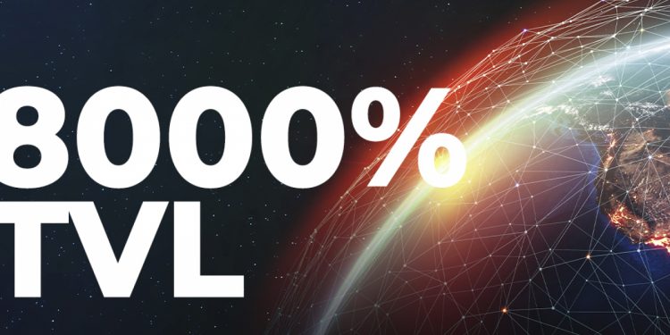 ViMoney: Wingriders, dự án phi tập trung dựa trên Cardano giúp TVL tăng 8.000% trong 7 ngày qua h1