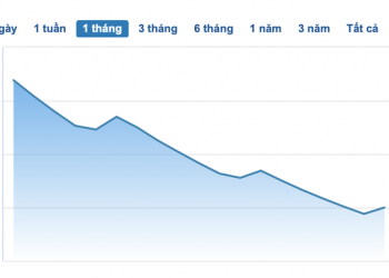 FLC Faros có Chủ tịch Hội đồng quản trị mới - Ảnh 1.