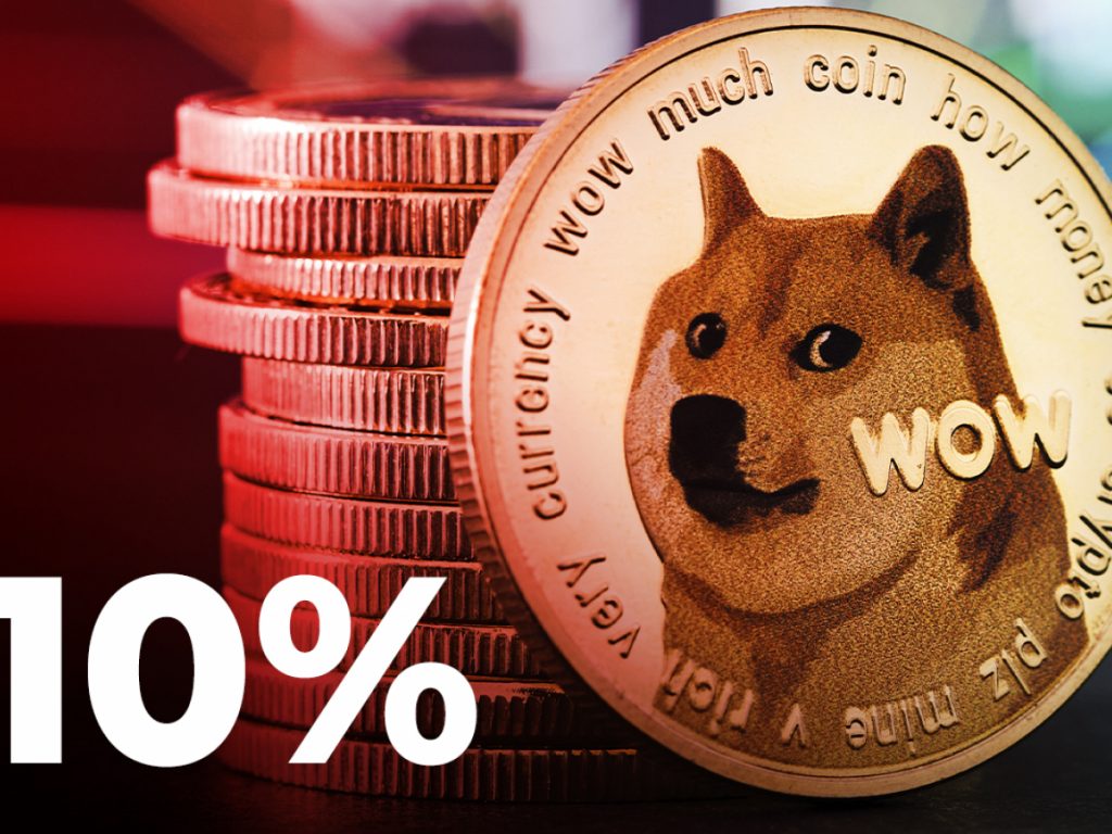 ViMoney: 3 lý do giá Dogecoin giảm 10% sau vài giờ h1