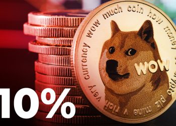 ViMoney: 3 lý do giá Dogecoin giảm 10% sau vài giờ h1