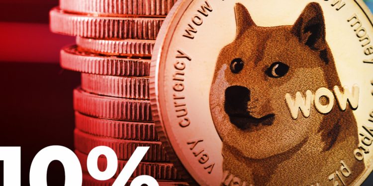 ViMoney: 3 lý do giá Dogecoin giảm 10% sau vài giờ h1
