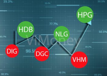 Giao dịch khối ngoại ngày 28/4: Bán ròng hơn 300 tỷ trên cả 3 sàn, tập trung xả VHM, VRE, VND