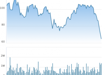Hodeco (HDC) triển khai phương án phát hành gần 22 triệu cổ phiếu trả cổ tức tỷ lệ 25% - Ảnh 1.