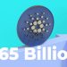 ViMoney: Khối lượng giao dịch của Cardano (ADA) giảm từ mức ATH 86 tỷ USD h1