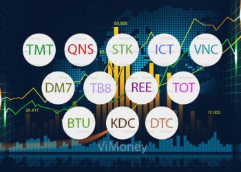 Lịch sự kiện trả cổ tức, chốt quyền của các doanh nghiệp tuần 18-22/4.