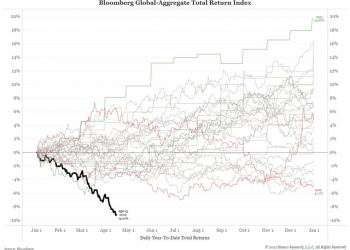 ViMoney: Chủ tịch SSI: "Nhà đầu tư mất tiền bi quan nhưng qua cơn mưa trời lại sáng" h2