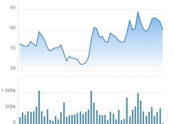 Nhựa Bình Minh (BMP) chốt danh sách cổ đông chi gần 111 tỷ đồng trả cổ tức đợt 2/2021 - Ảnh 1.