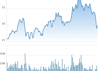 PV Drilling (PVD) chốt danh sách cổ đông phát hành hơn 84 triệu cổ phiếu trả cổ tức - Ảnh 1.