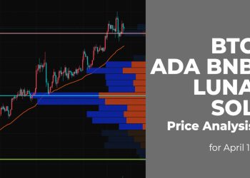 Phân tích giá BTC, ADA, BNB, LUNA và SOL cho ngày 12 tháng 4