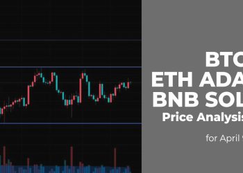 ViMoney; Phân tích giá BTC, ETH, ADA, BNB và SOL vào ngày 9/4/2022