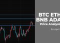 Phân tích giá BTC, ETH, ADA và BNB cho ngày 2 tháng 4