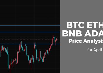 Phân tích giá BTC, ETH, ADA và BNB cho ngày 2 tháng 4