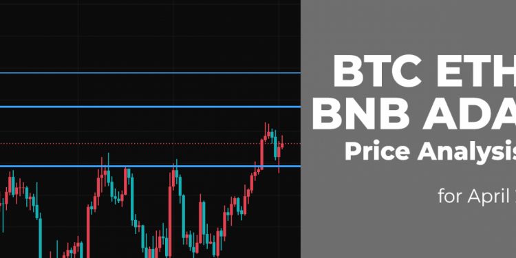 Phân tích giá BTC, ETH, ADA và BNB cho ngày 2 tháng 4