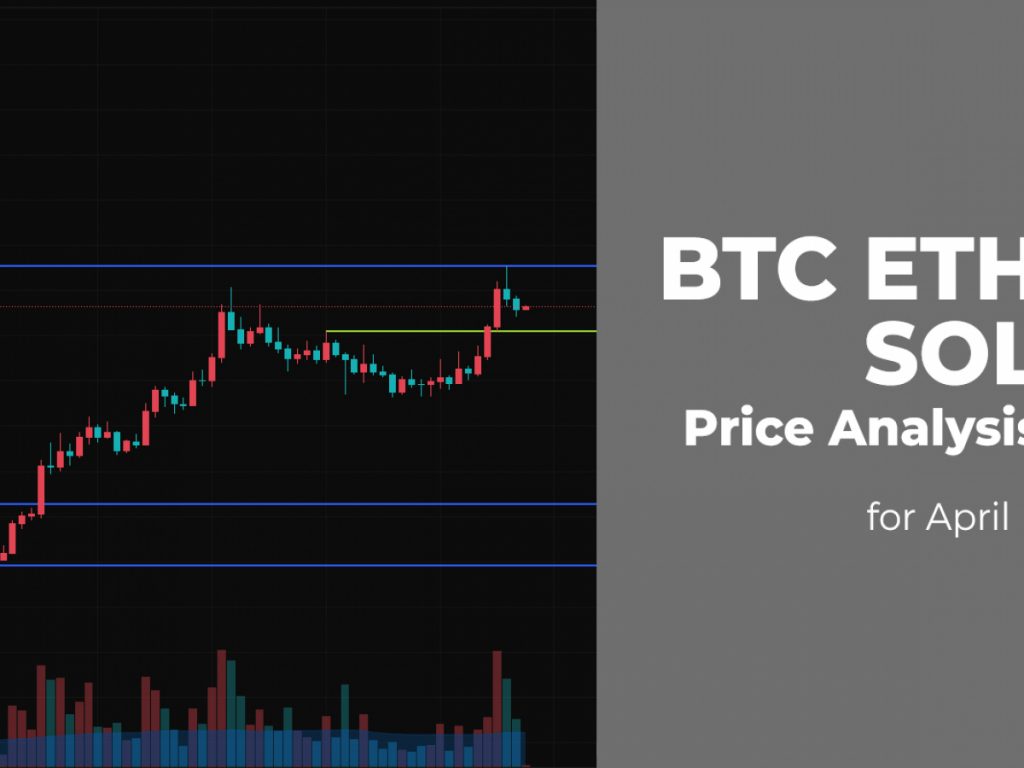 Phân tích giá BTC, ETH và SOL vào ngày 1 tháng 4