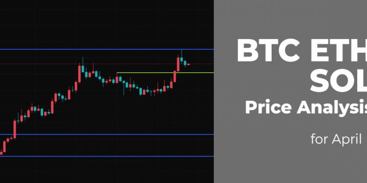 Phân tích giá BTC, ETH và SOL vào ngày 1 tháng 4