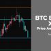 ViMoney: Phân tích giá BTC, ETH và XRP cho ngày 18 tháng 4