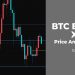 Phân tích giá BTC, ETH và XRP vào ngày 8 tháng 4
