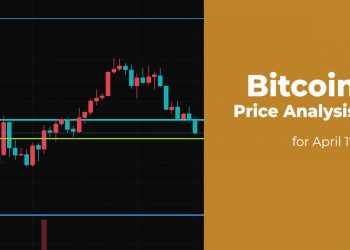 ViMoney: Phân tích giá Bitcoin (BTC) vào ngày 17/4/2022