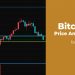 ViMoney: Phân tích giá Bitcoin (BTC) vào ngày 17/4/2022