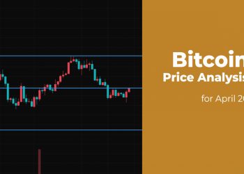 ViMoney: Phân tích giá Bitcoin (BTC) ngày 20/4/2022