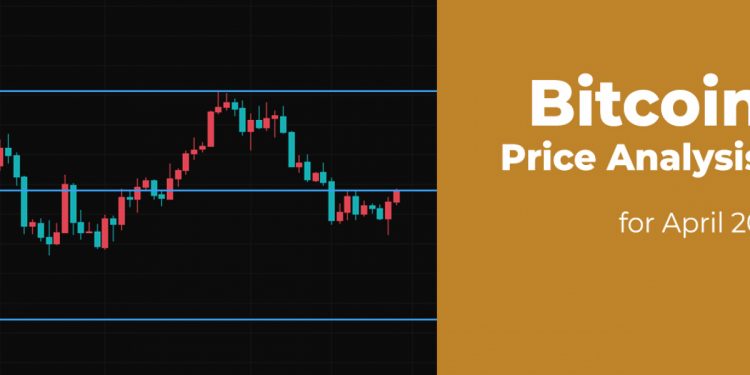 ViMoney: Phân tích giá Bitcoin (BTC) ngày 20/4/2022