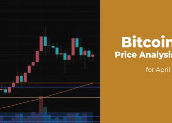 Phân tích giá Bitcoin (BTC) vào ngày 3 tháng 4