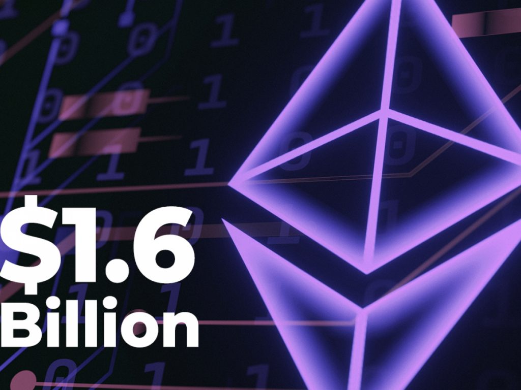 Quỹ Ethereum hiện nắm giữ 1,6 tỷ đô la sau khi bán ETH của mình ở đầu: Báo cáo tài chính