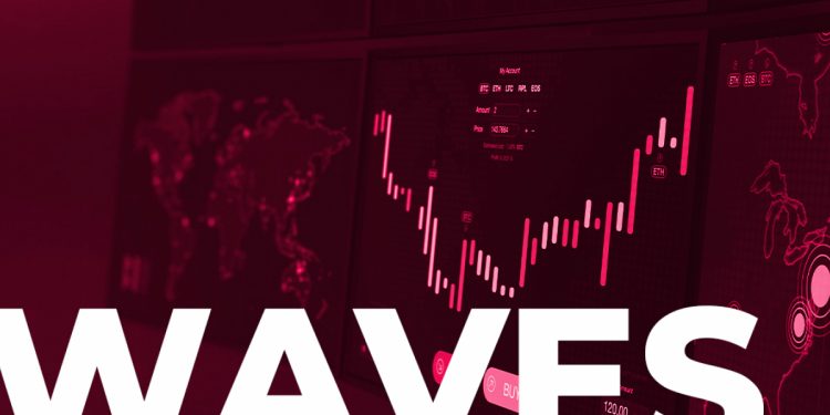 ViMoney:USDN giảm xuống còn 0,85 đô la sau lời cáo buộc Waves điều hành một kế hoạch Ponzi h1