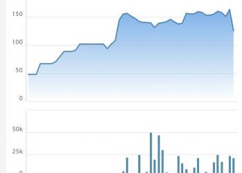 Sữa Quốc tế (IDP) chốt quyền chi trả cổ tức đợt 2/2021 bằng tiền tỷ lệ 40% - Ảnh 1.